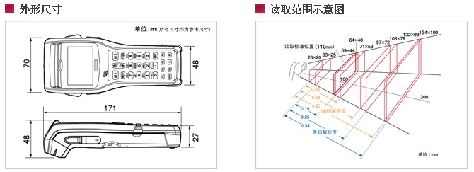 BHT-300Q数据采集器外形与读取范围示意图