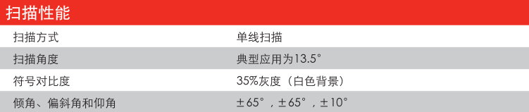 honeywell 1280i工业条码枪