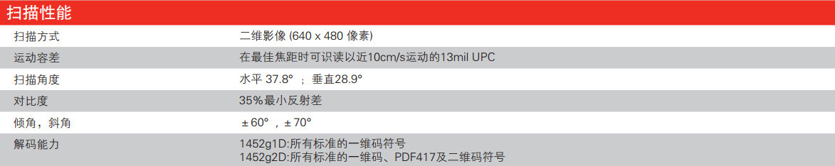 honeywell 1450g二维扫描枪