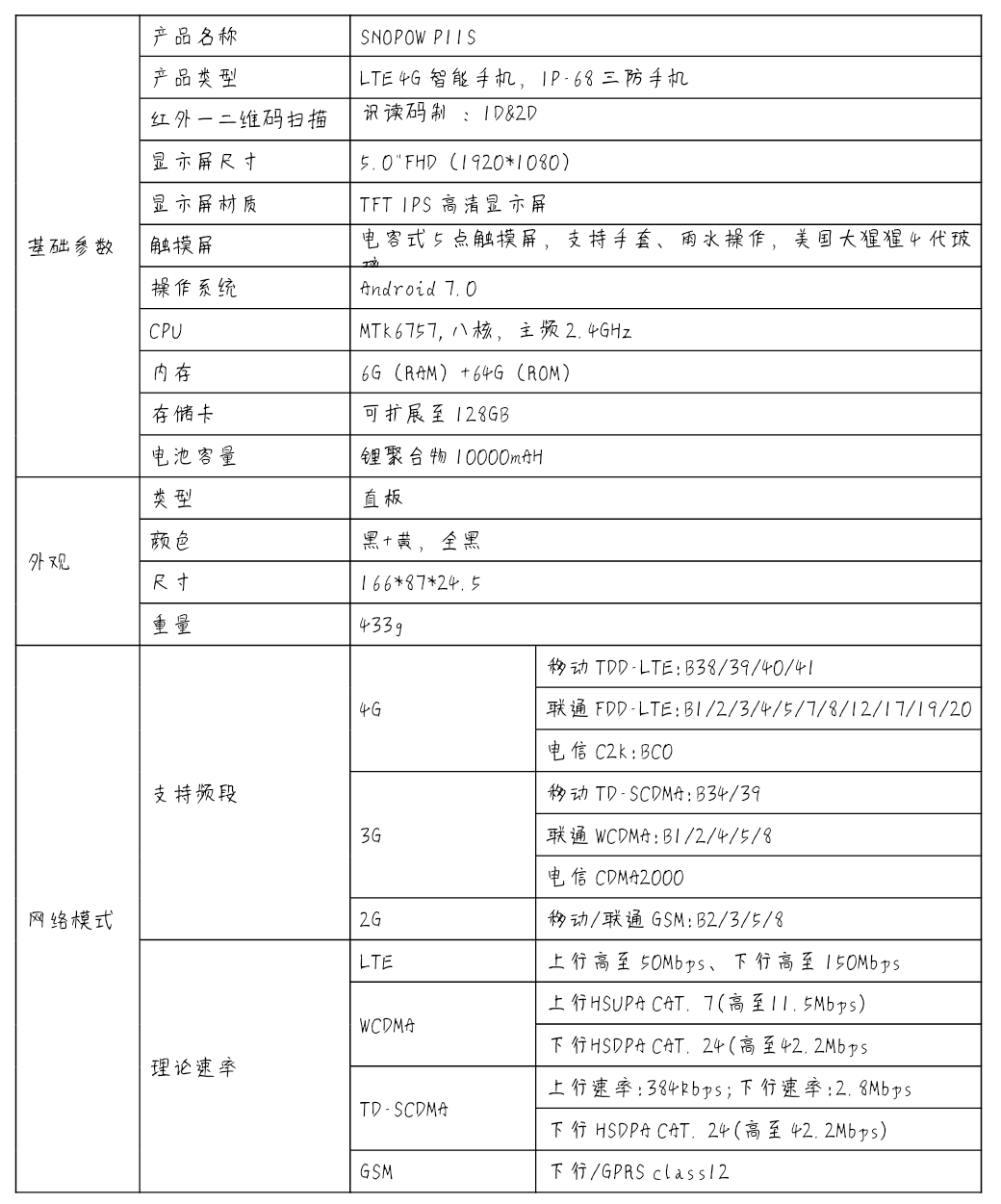 6G ram安卓手持终端IVYSUN P11S