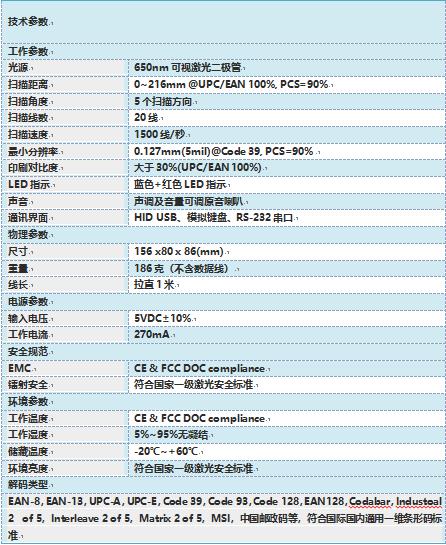 IVYSUN平台IVY-7220参数