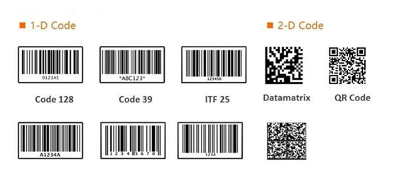 海康工业相机/读码器支持码制.png