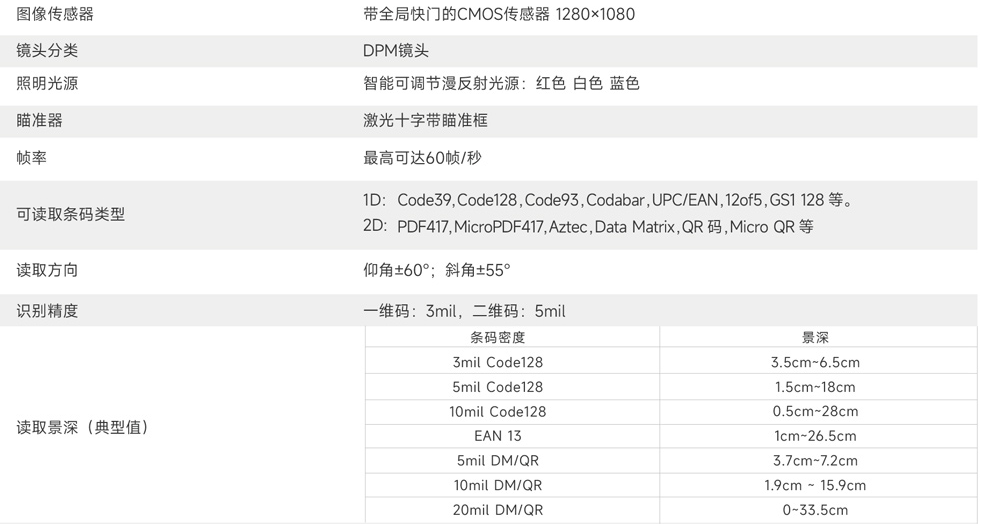 东集HS325DP AI工业无线扫描枪DPM码扫描枪参数.png
