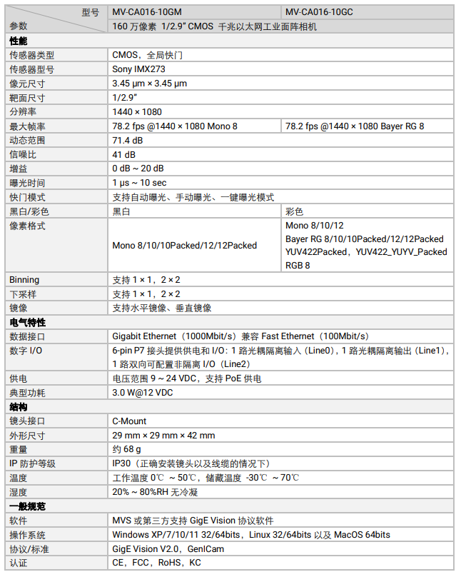 海康MV-CA016-10GM 160万像素网口面阵相机参数.png