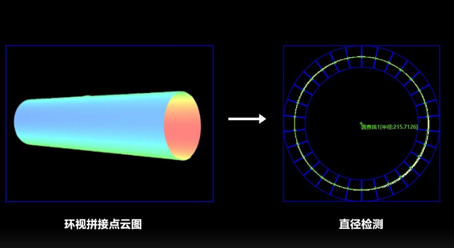 线缆/管材直径、直线度检测.png