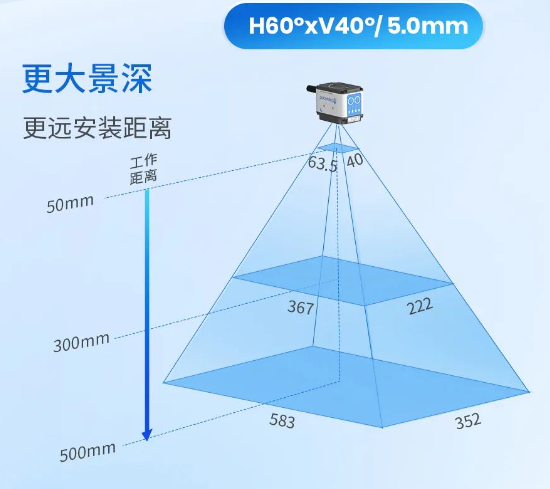 AI固定式扫描器NLS-FM600.png